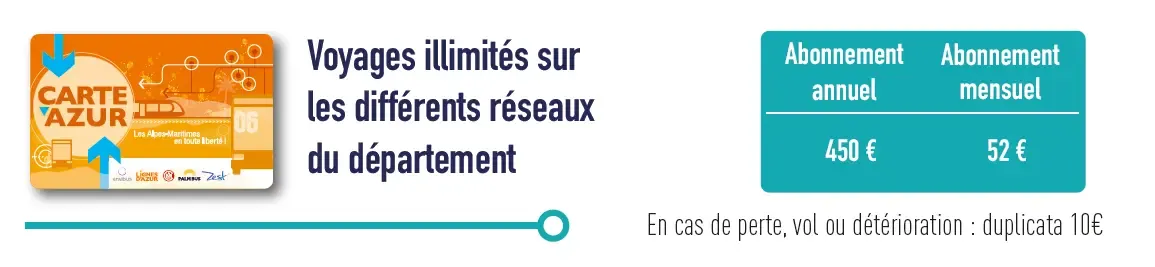 Une carte, 6 réseaux de transport, le plein de liberté ! 